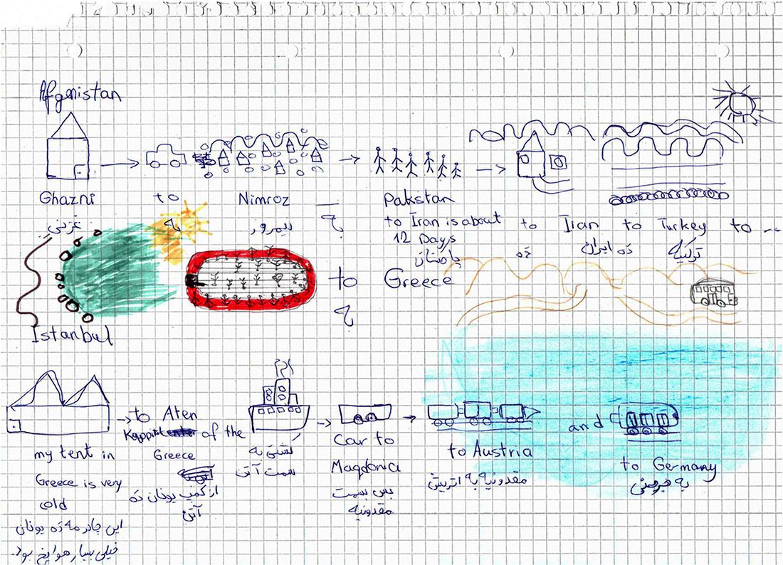 Milad drew this map of the route he and his family took to Germany. From their village in Afghanistan, they traveled to Pakistan, Iran, Turkey and then Greece. Once they were in Europe, they traveled through several other countries, including Macedonia and Austria, before ending up in Germany. They initially planned on traveling to Sweden but stopped when they heard that Sweden was closing its borders. Image by Diana Markosian. Germany, 2017.