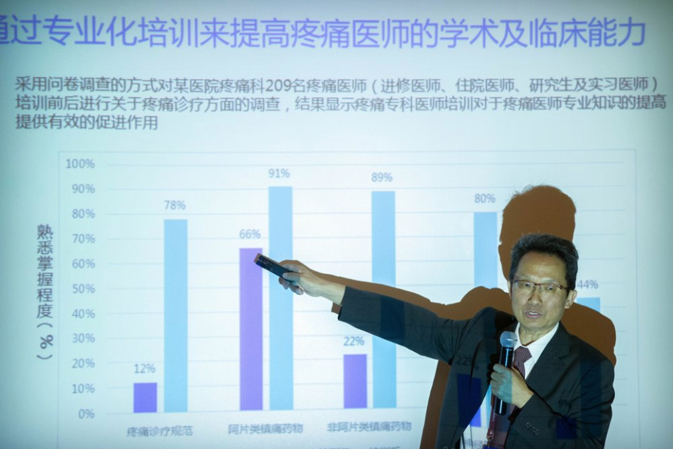 Dr. Fan Bifa, director of the pain clinic at the China-Japan Friendship Hospital in Beijing, speaks at a medical conference in Beijing, China on May 23, 2019, where he points to a chart showing the results of a survey about specialized training for pain doctors. Fan says he had never looked for scientific evidence to prove that sustained release opioids are less likely to cause addiction. Image by Mark Schiefelbein / AP Photo. China, 2019.