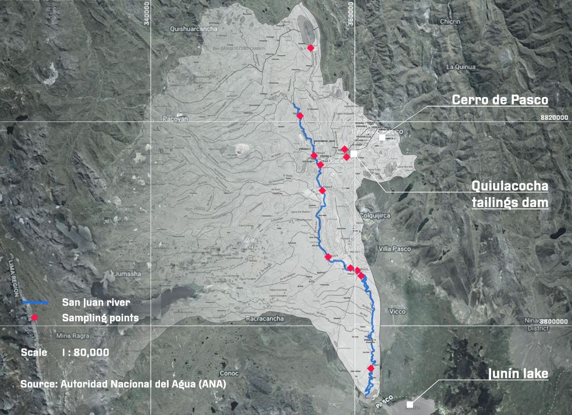 2013 and 2015 studies by Peru's National Water Authority tested water samples along the San Juan river and its tributaries. High levels of heavy metal contamination – including arsenic, lead, and aluminium among others – were found throughout the full length of the sub-basin.