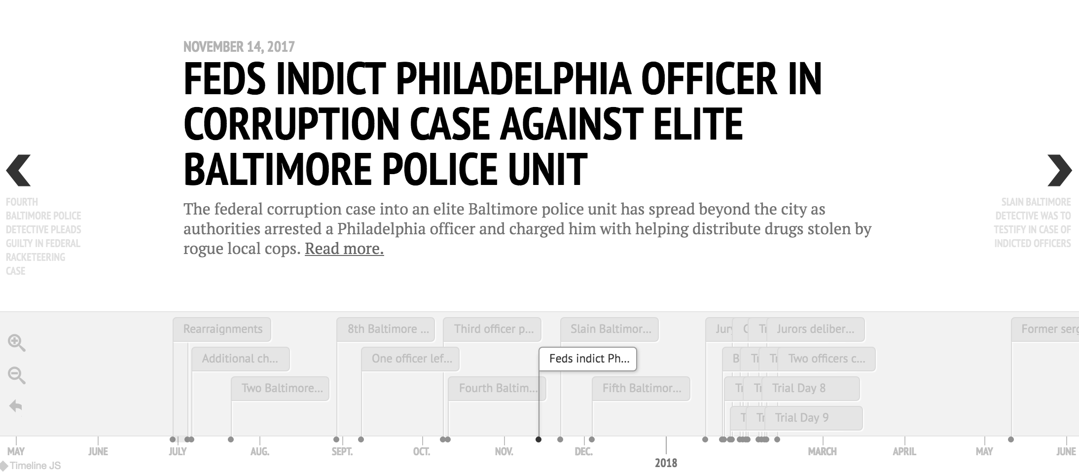 Baltimore Police racketeering case.