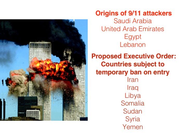 Countries connected to 9/11 attacks and countries targeted in President Trump's proposed ban on entry.